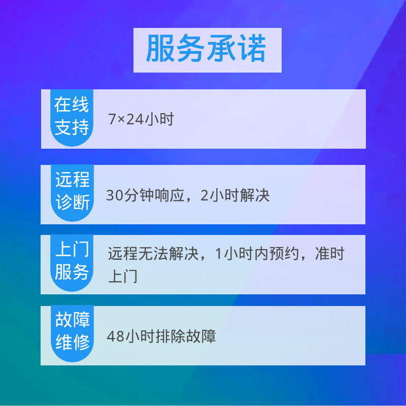 大数据赋能应用升级，迈淩医疗量化服务体系获好评(图3)