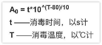 无须热辣滚烫,迈淩热消毒水处理只需85℃(图2) 无须热辣滚烫,迈淩热消毒水处理只需85℃(图2)